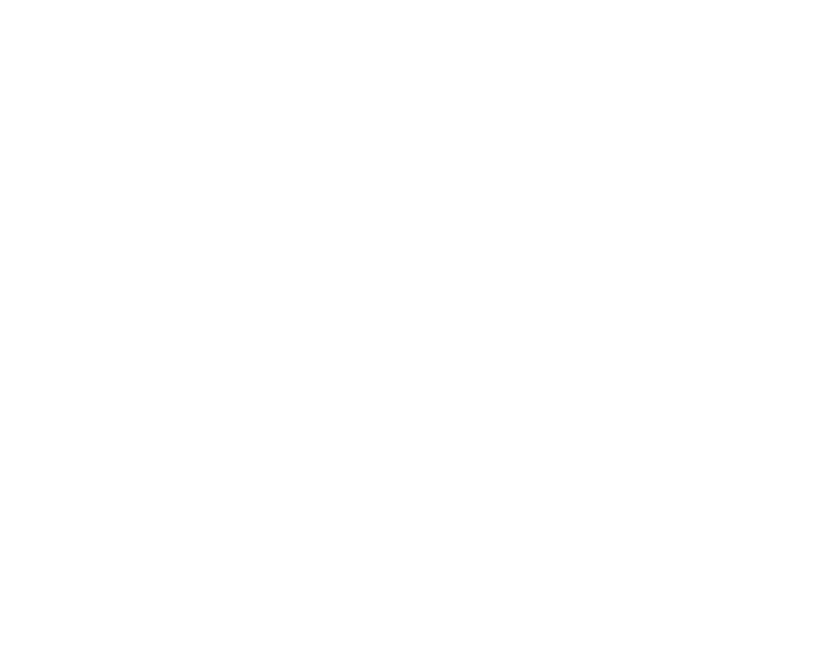 investing Symbol Analyse